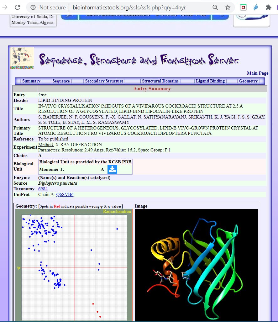 Lipid Binding protein - apo state