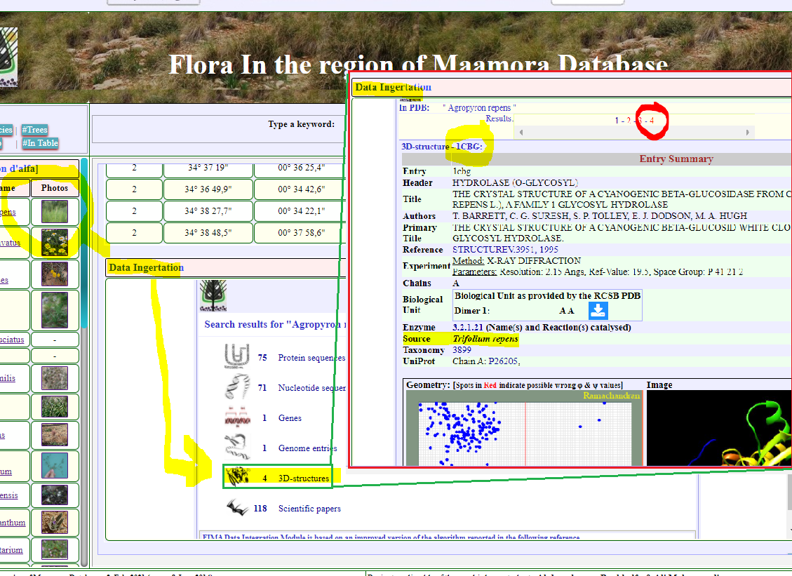 FIMA-v.2 Data Integration providing links to many more rich data including 3d-structures, proteomic, genomic data and scientific publications.