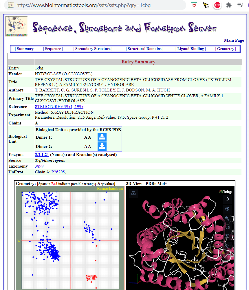 The Crystal Structure of a Cyanogenic Beta-Glucosidase from Clover (Trifolium Repens L.), a family 1 Glycosyl-Hydrolase