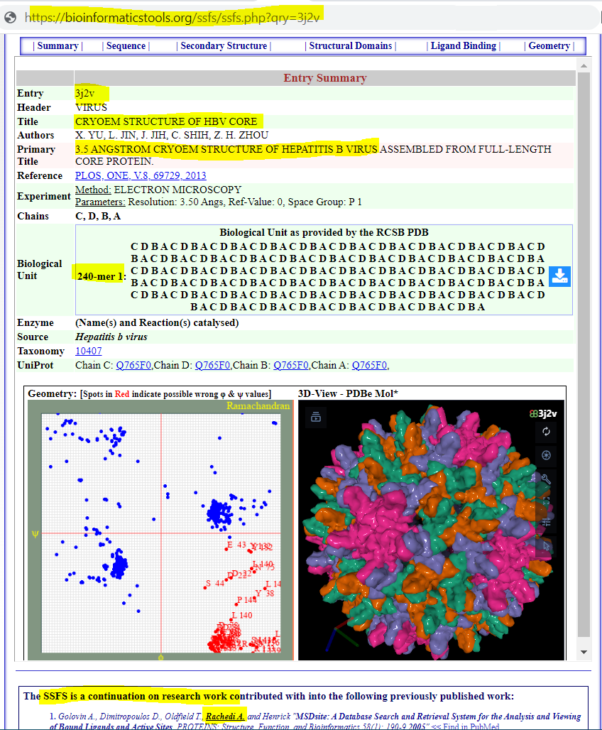 The HBV 3j2v PDB entry as presented by the SSFS bioinformatics tool, see: