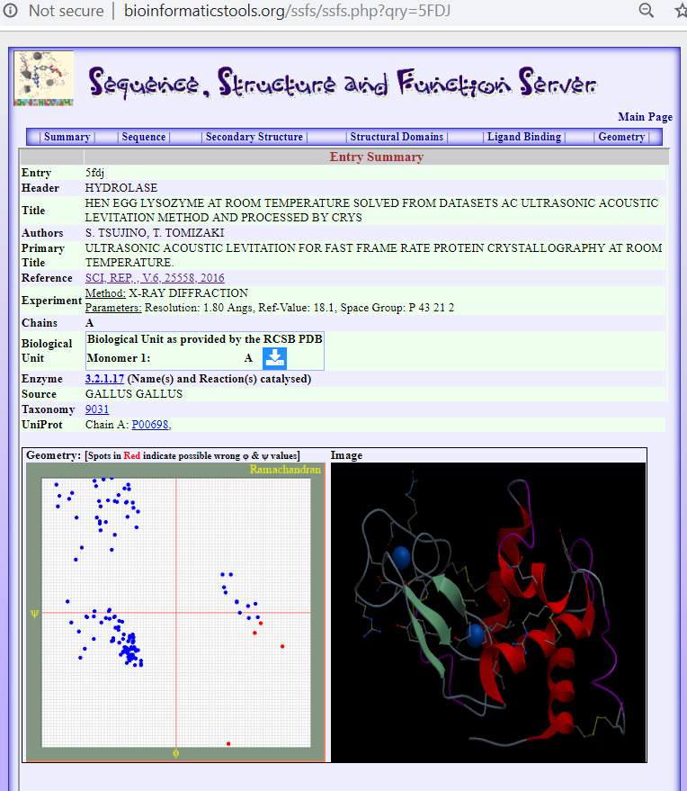 Screenshot of PDB entry 5FDJ made available in the SSFS system