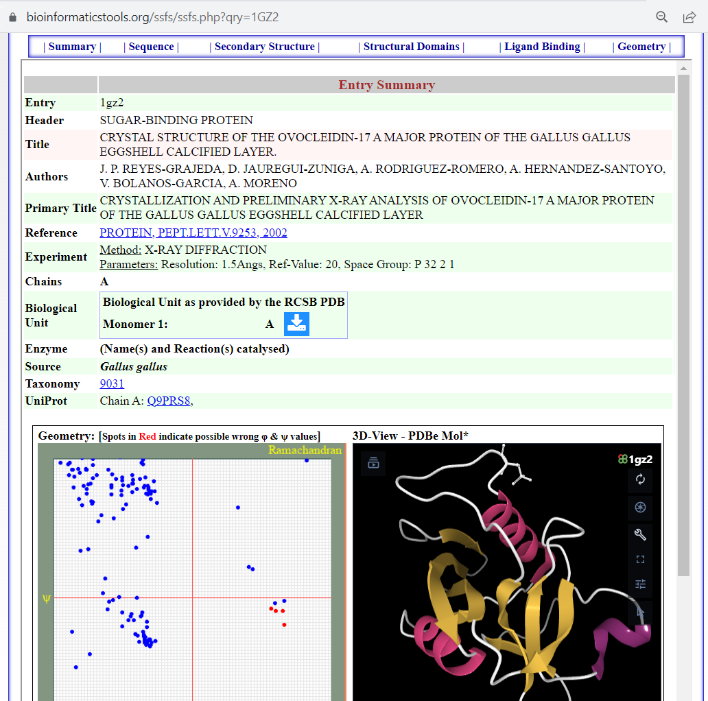 The Ovocledidin-17 protein structure as presented by the SSFS tool.