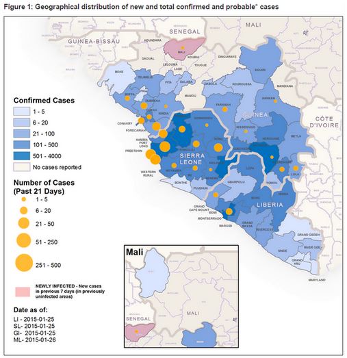 World Health Organization: Ebola Situation Report - 28 January 2015